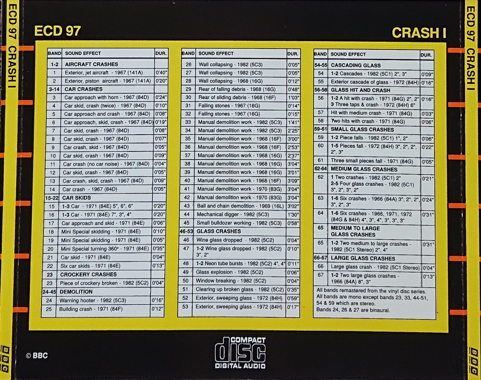 Back cover of ECD 97